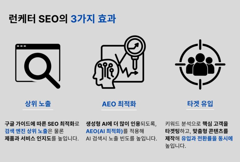 런케터-구글-SEO-효과