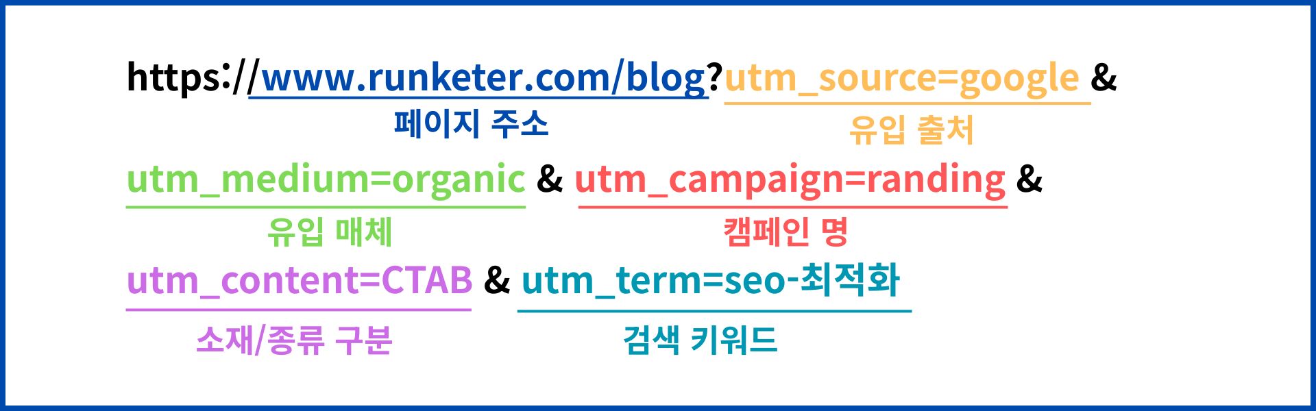utm-파라미터​