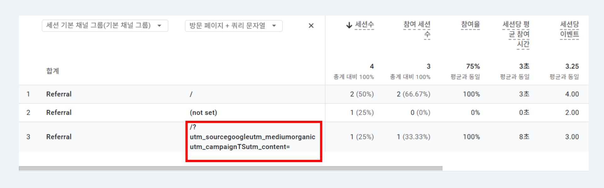구글-애널리틱스-utm