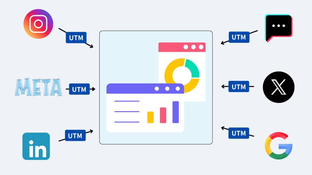 UTM 이란 1