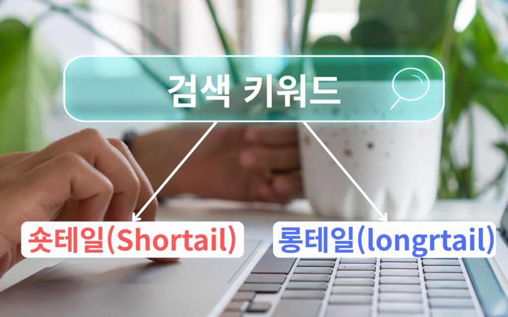 검색 키워드 분석, 고객은 '이렇게' 검색합니다. 3 검색-키워드-종류
