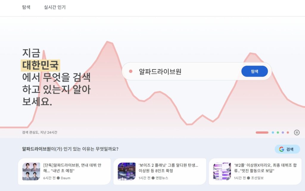 검색 키워드 분석, 고객은 '이렇게' 검색합니다. 4 구글-트렌드